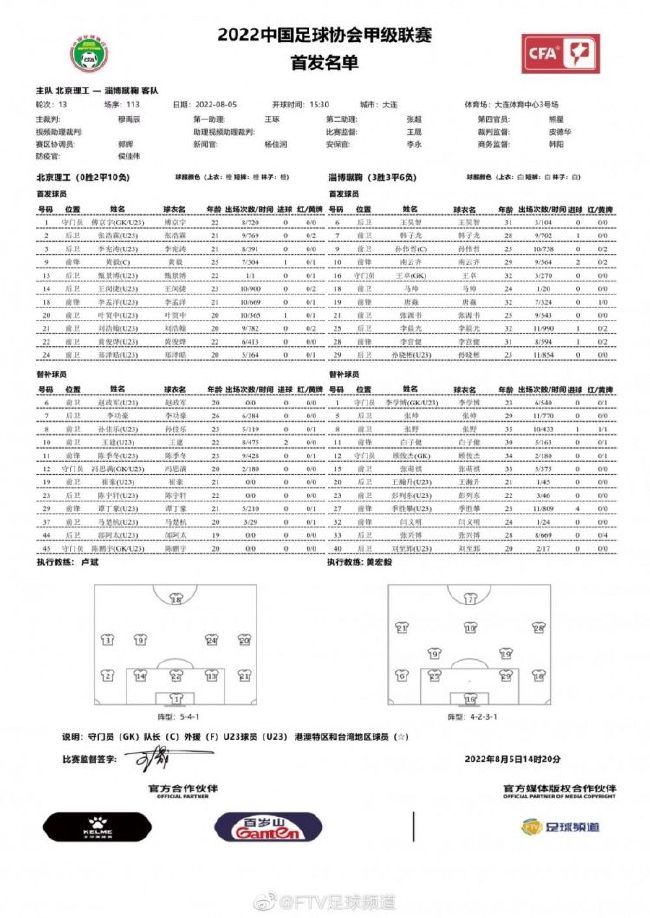 上海目前2连败，9胜10负排在第11位；广东则是2连胜，15胜4负排在第4位。